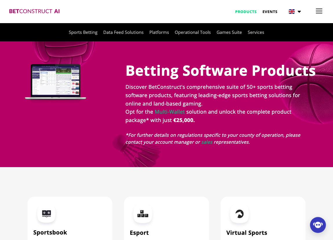 BetConstruct's Betting Software Products page