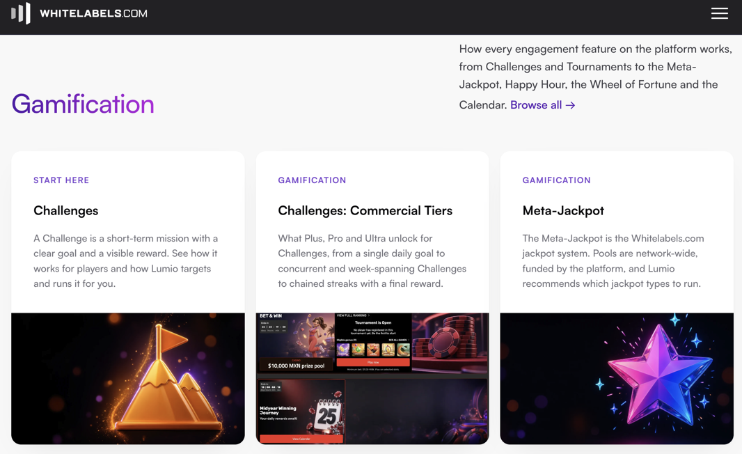 Whitelabels.com Gamification page showing Challenges, Meta-Jackpot and commercial tiers